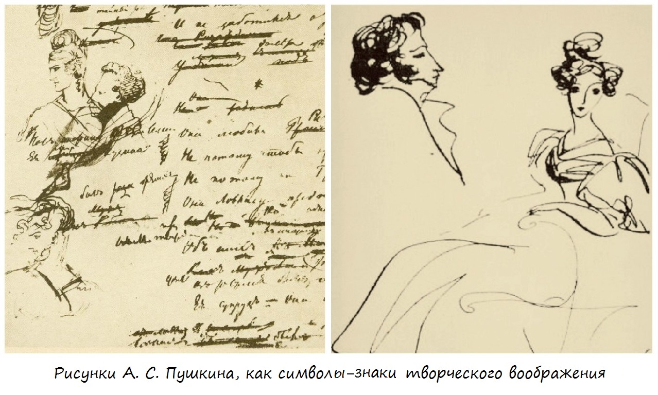 �������� ����������