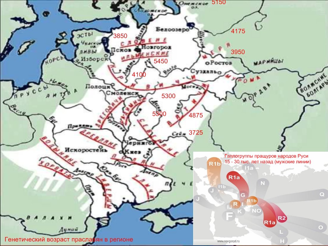 Русь местоположение. Расселение славян до 862. Кукейнос и Герцике. Герцике. Герцсике и Кукенойс на карте Европы.