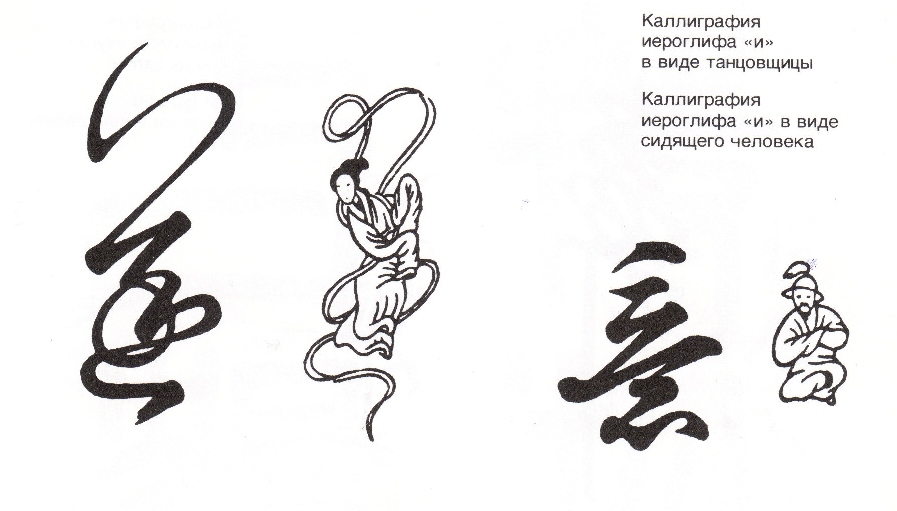 Каллиграфический почерк. Каллиграфия для детей. Каллиграфическая композиция. Красивый каллиграфический почерк. Методика каллиграфии в начальной школе.