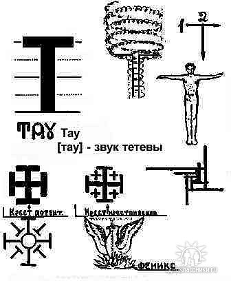 Потрепанная мандень бабушки