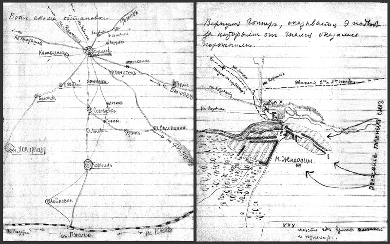 Гражданская война 1919 год карта