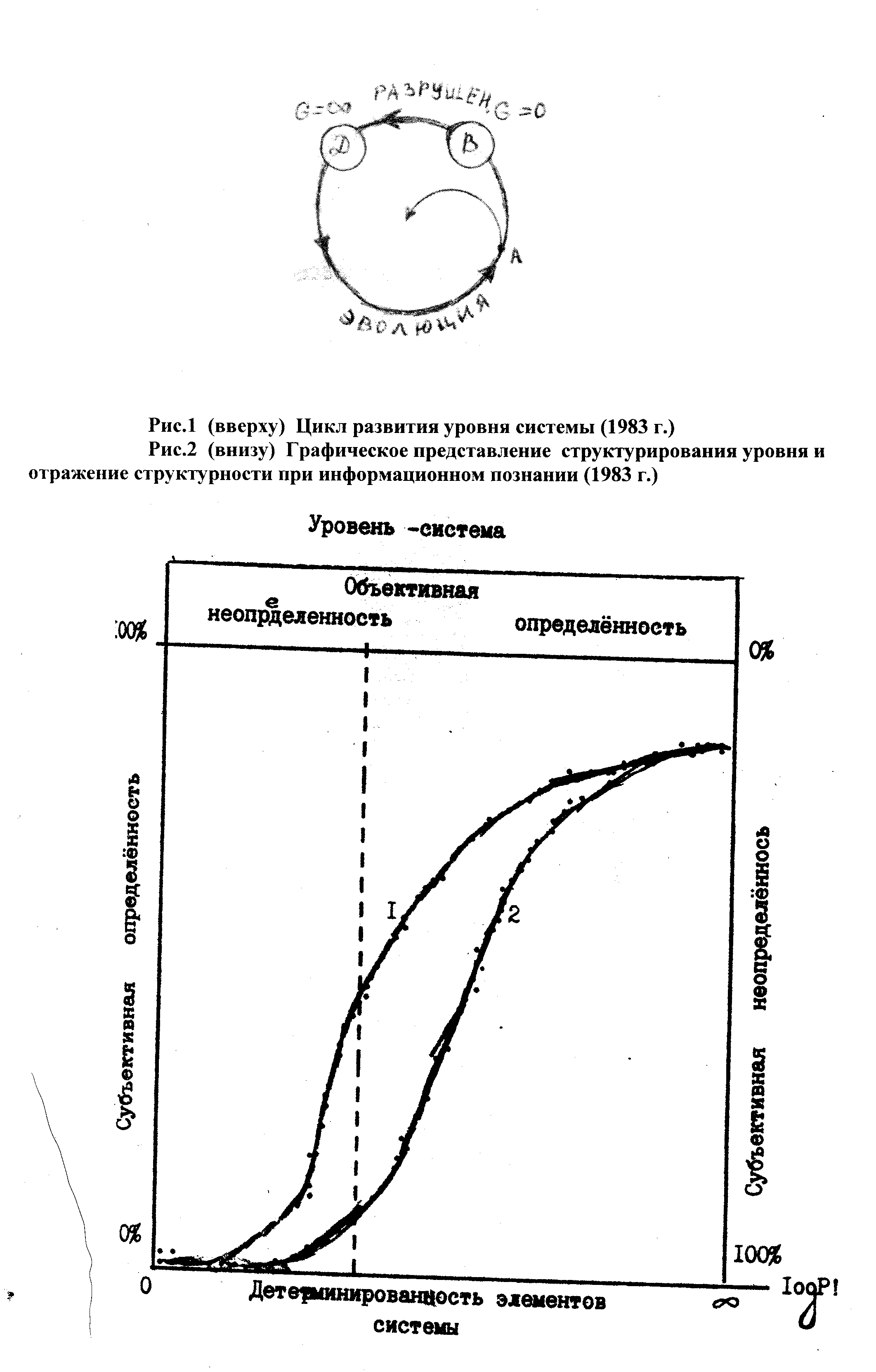 Реферат по теме Достаточно ли разумен Гомо сапиенс Реферат по теме Достаточно ли разумен Гомо сапиенс