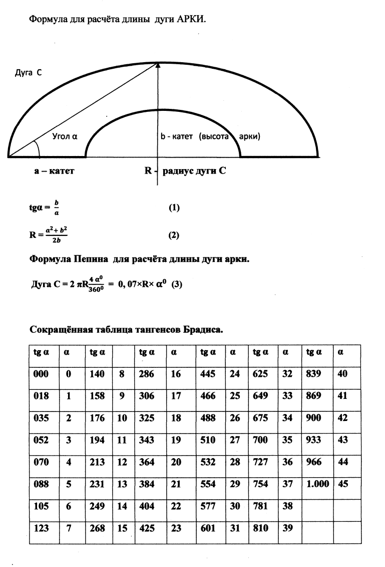 Высота изгиба. Формула расчета длины дуги арки. Формула расчёта длины трубы для дуги. Вычисление геометрических параметров арки. Формула расчета дуги для теплицы.