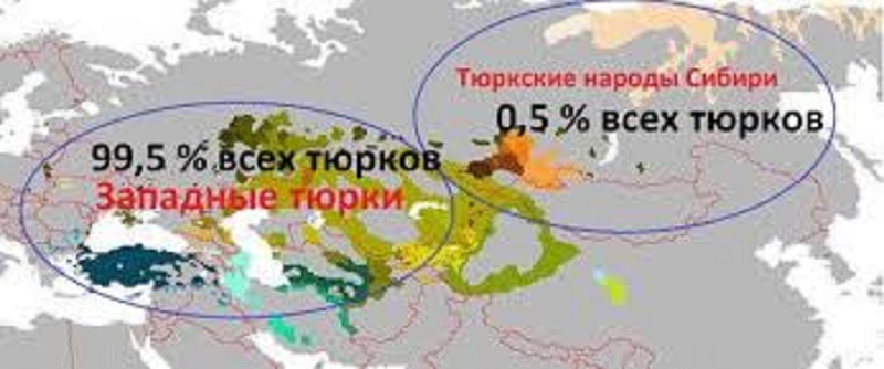 Практическое задание по теме Средневековая история Казахстана