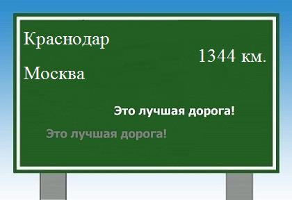 Записки провинциального москвича