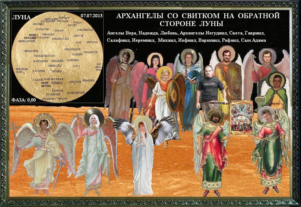 Православные ангелы имена. Архангелы список. Архангелы имена. Названия всех Архангелов. Семь Архангелов имена.