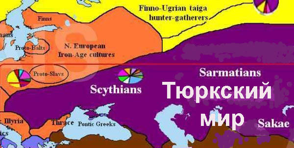 Восточная притча и алтайская прародина тюрков (Гахраман Гумбатов) / Проза.ру