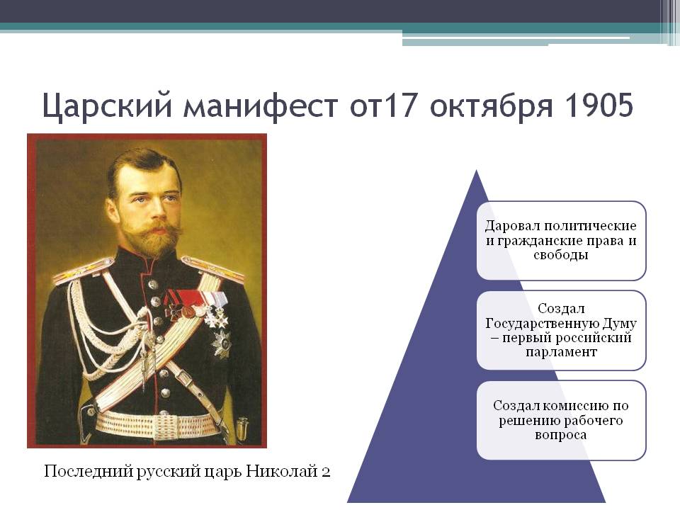 манифест 17 октября 1905 г. 1905. кто является настоящим автором манифеста. манифест витте 17 октября 1905 года. автор манифеста 17 октября.