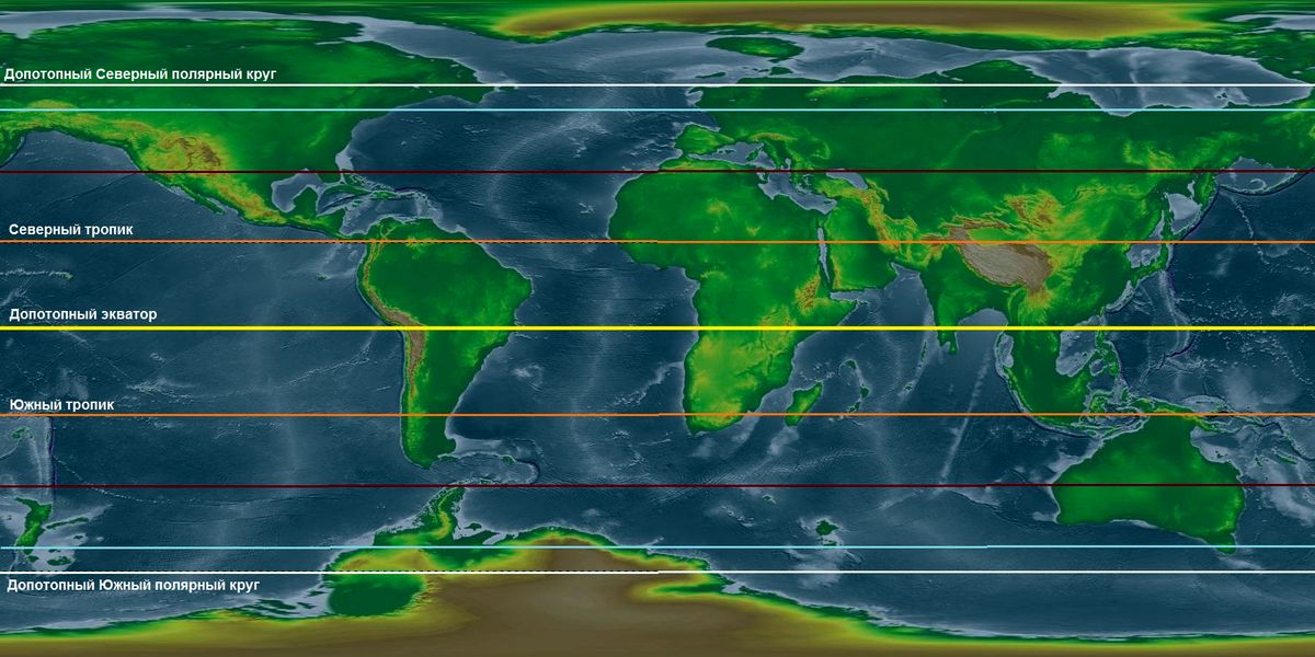 Карта природа земли климат. Климат земли. Тропические зоны земли. Допотопный климат. Северный пояс земли.