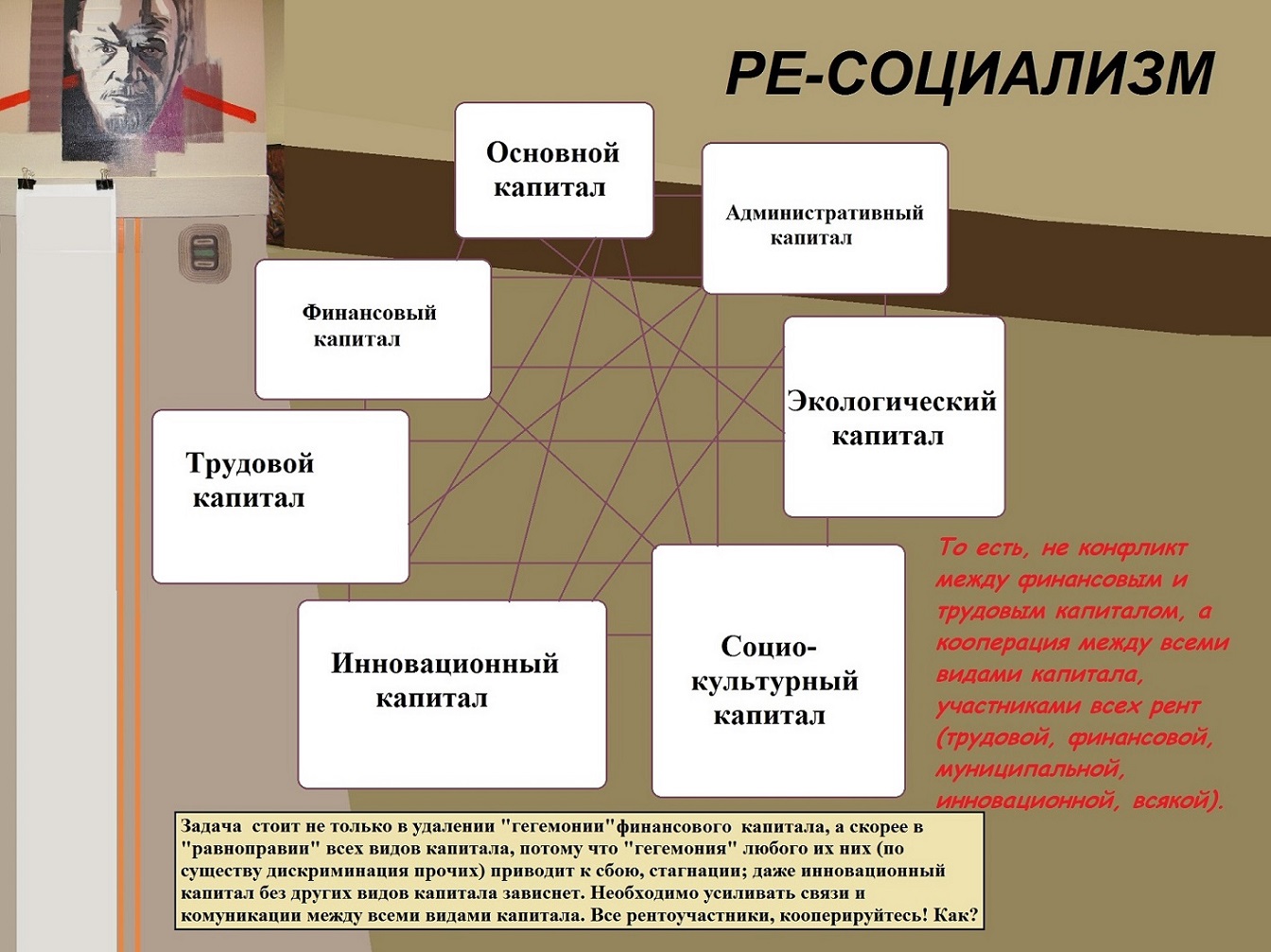 Основные черты социализма. Социализм схема. Социализм черты идеологии. Основные идеи социализма 9 класс