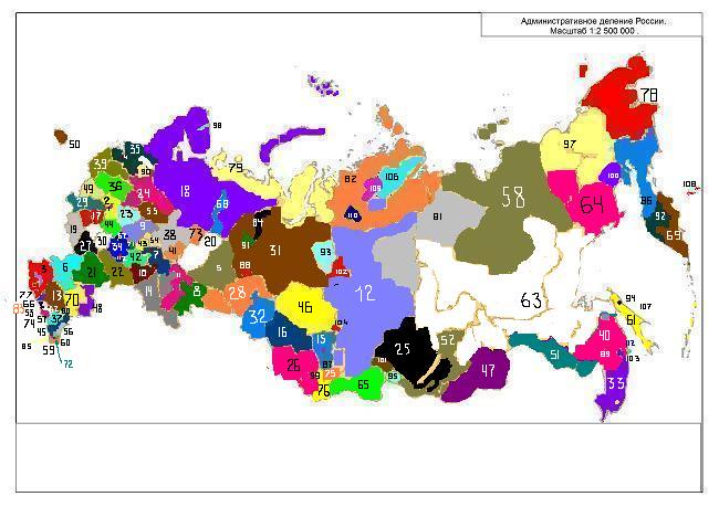 Проекты атд россии