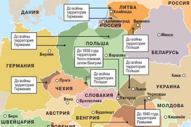 Как передать часть здания в безвозмездное пользование в 1с