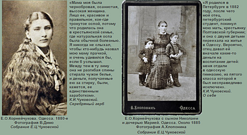 Родные дети краткое. Мать Корнея Чуковского. Чуковский в детстве с родителями.