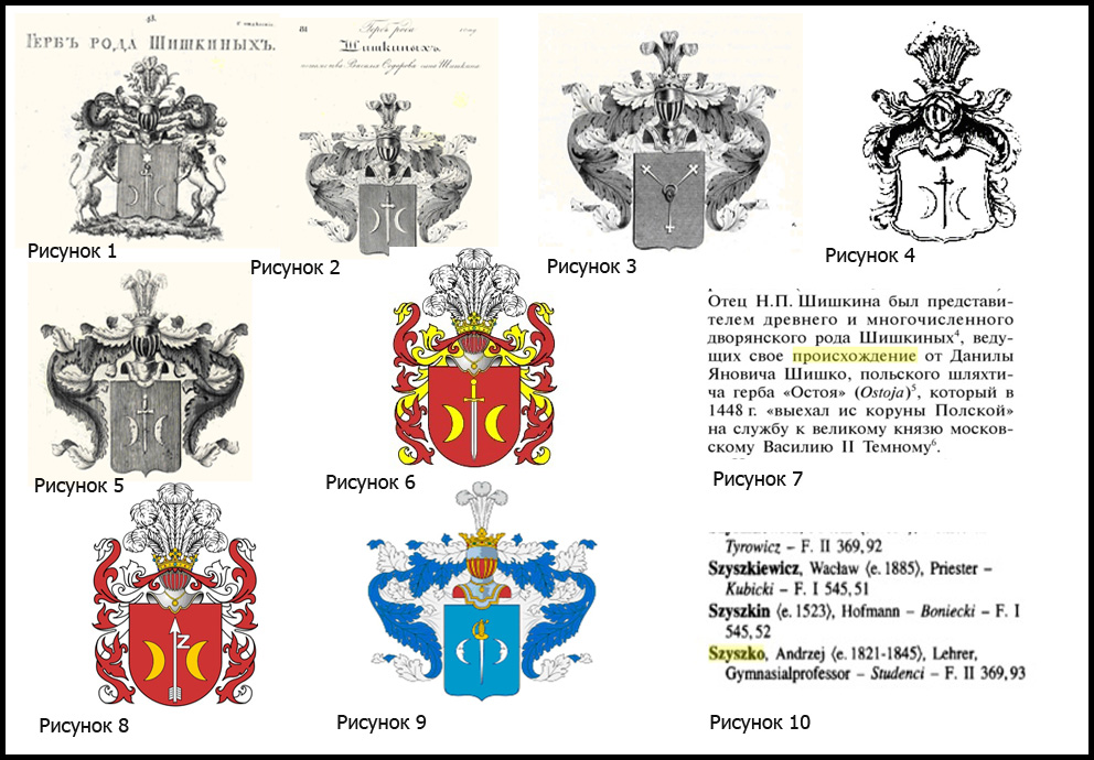 Реферат: Юль дворянский род