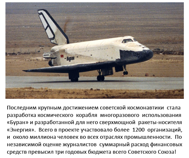 Буран что делает. Проект Буран СССР. Орбитальный самолет Буран. Буран 1988 космический корабль СССР. Буран космический корабль посадка.