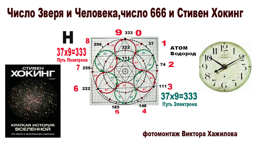 Мистика-Религия-Наука числа 666-14.