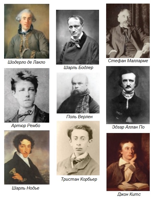 Имена французских писателей. Французские поэты 19 века. Французские Писатели 19 века 20 века. Фото писателей 19 века.