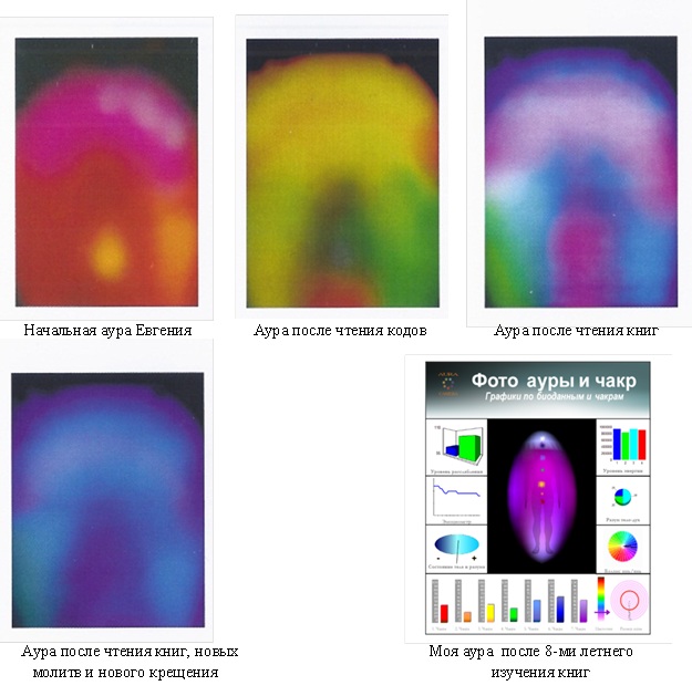 Тест цвет моей ауры. Аура человека до и после. Моя Аура. Аура до и после картинки. Генератор биополя.