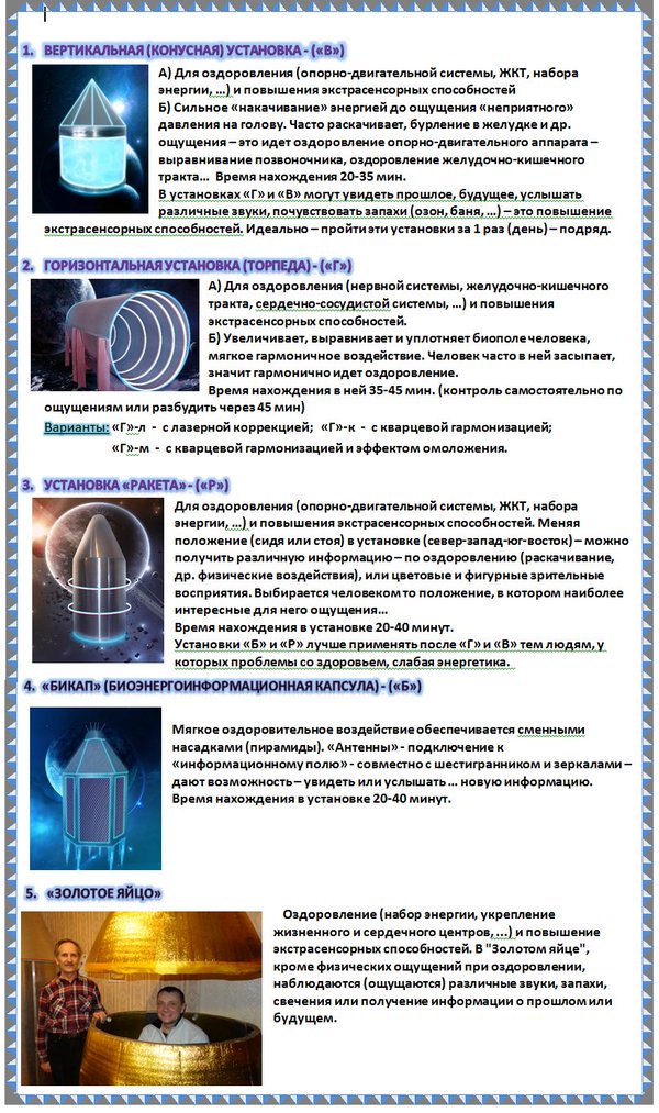 Зеркало Козырева Купить Авито