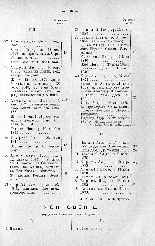 2. Евдокия и Александр (Светлана Богомазова) / Проза.ру