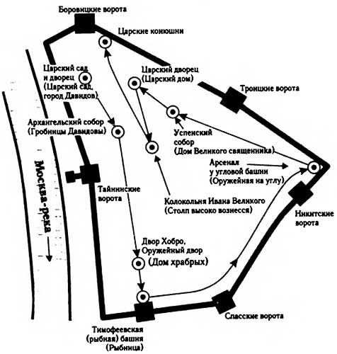 Кремль план схема с описанием Откровения св. Иоанна богослова. раскодировка (Владимир Шувалов 2) / Проза.ру