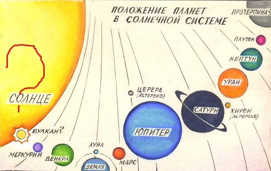 Планета Прозерпина Фото