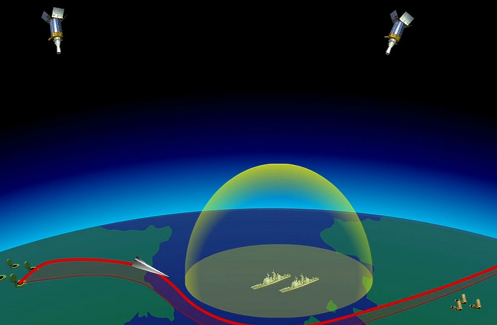 Путин и Жюль Верн - мультфильмы миром правят