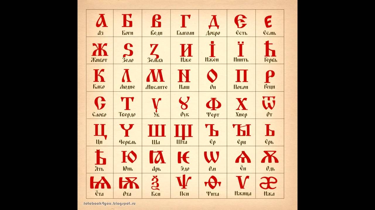 Старославянский алфавит