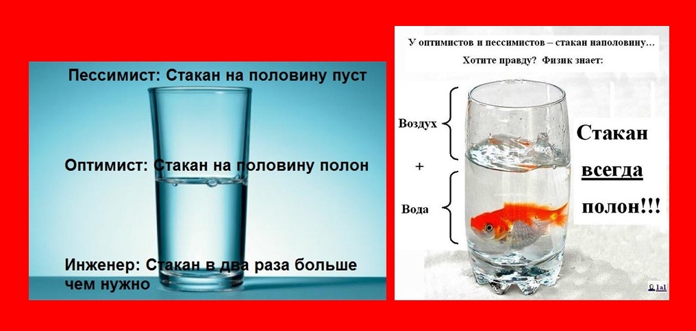 Налить в стакан половину воды. Стакан наполовину. Наполовину пуст или наполовину полон. У оптимиста стакан наполовину. Наполовину полный стакан.