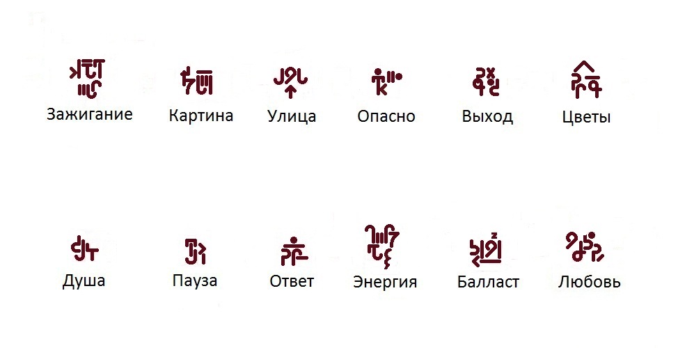 Русские иероглифы (Серебряков Артём Евгеньевич) / Проза.ру