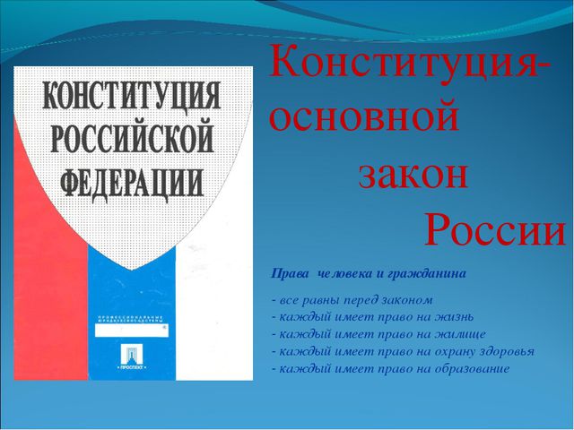 Окр мир 4 класс основной закон россии и права человека презентация