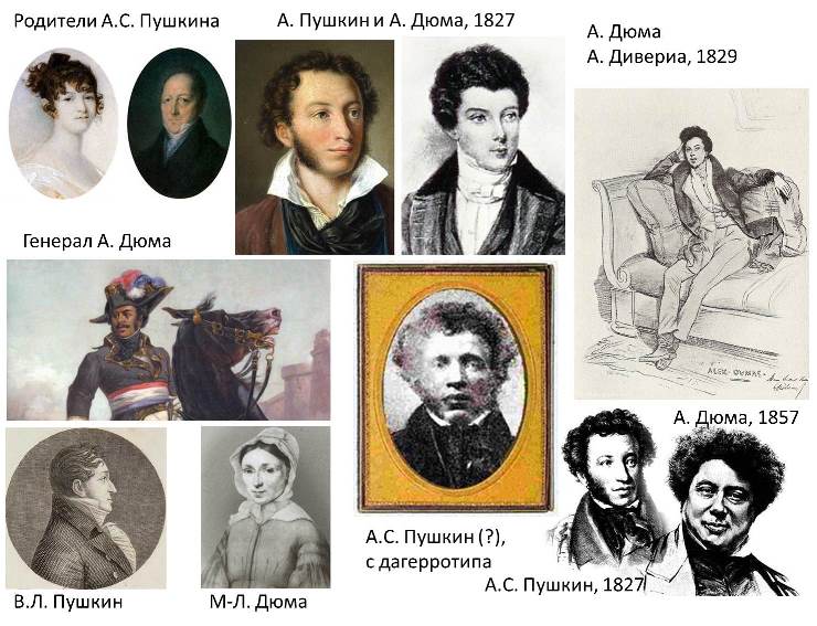 Сравнение пушкина и дюма. Портрет Дюма и Пушкин. Пушкин двойник Дюма. Теория что Пушкин это Дюма.