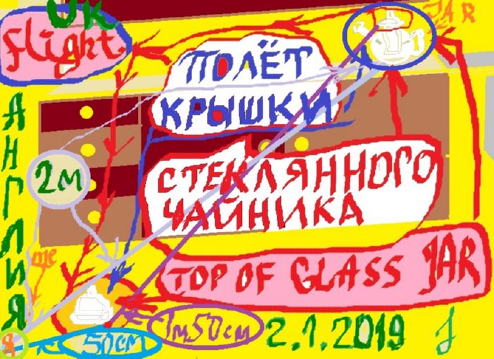 Полёт стеклянной крышки чайника 02-01-2019 - рис1 (Инна Бальзина .