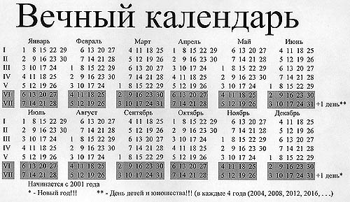 Сколько прошло с 18 февраля 2024. Календарь на год. Календарь по годам и дням недели. Какой день недели был. Календарь 2001 года.