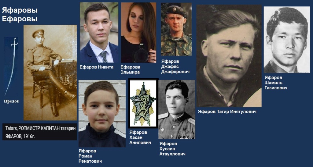 Яфаровы, Ефаровы