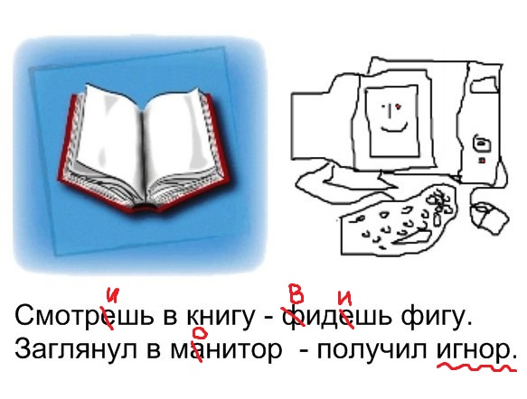 See books. Рисунок смотрю в книгу вижу фигу. Прочитай книгу увидел фигу. Гляжу в книгу вижу фигу на белом фоне. Как нарисовать смотрю в книгу вижу фигу.