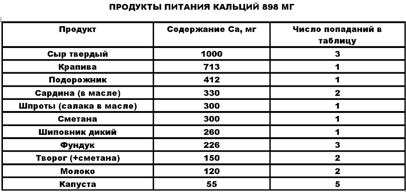 ГИА 2017-18 по биологии. Результаты и подготовка - презентация онлайн