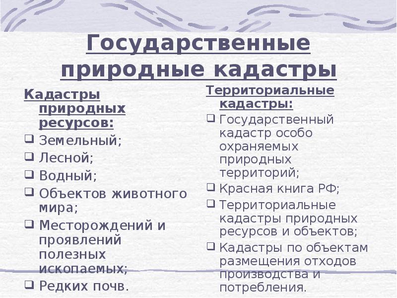 Естественно государственный. Государственные природные кадастры. Кадастры природных ресурсов. Государственные кадастры природных ресурсов таблица. Гос кадастр природных ресурсов.