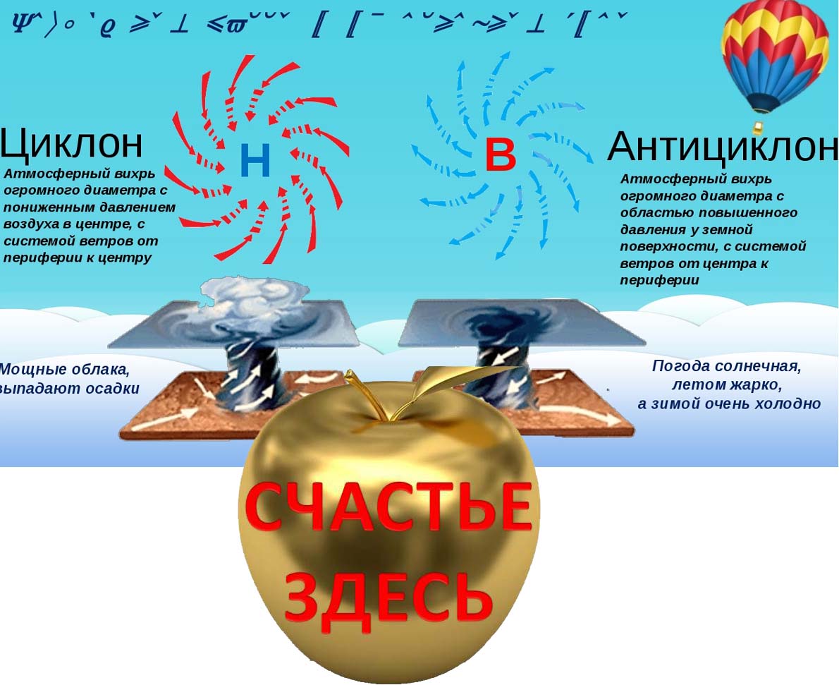 Почему итера называют эфиром геншин