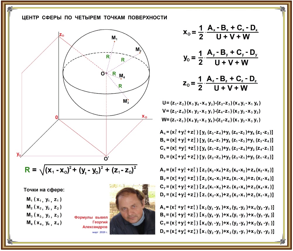 Сфера по трем точкам. Координаты центра сферы. Координаты центра сферы формула. Уравнение сфер по 4 точкам. Как найти центр сферы.