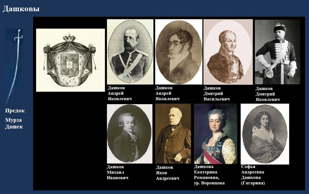 княгиня воронцова-дашкова. михаил иванович дашков. дашков михаил иванович князь. дашковы википедия. дашковы википедия.