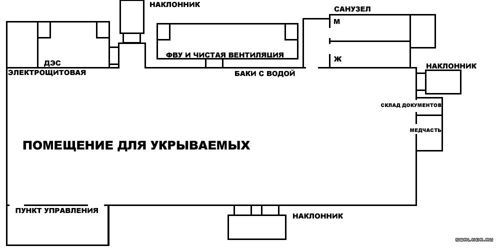 Схема убежища обж