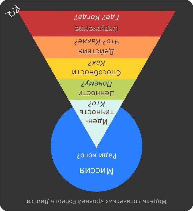 тайны сириуса. тайна сириуса. темпл мистерия сириуса djvu. тайны красного сириуса. тайна сириуса.