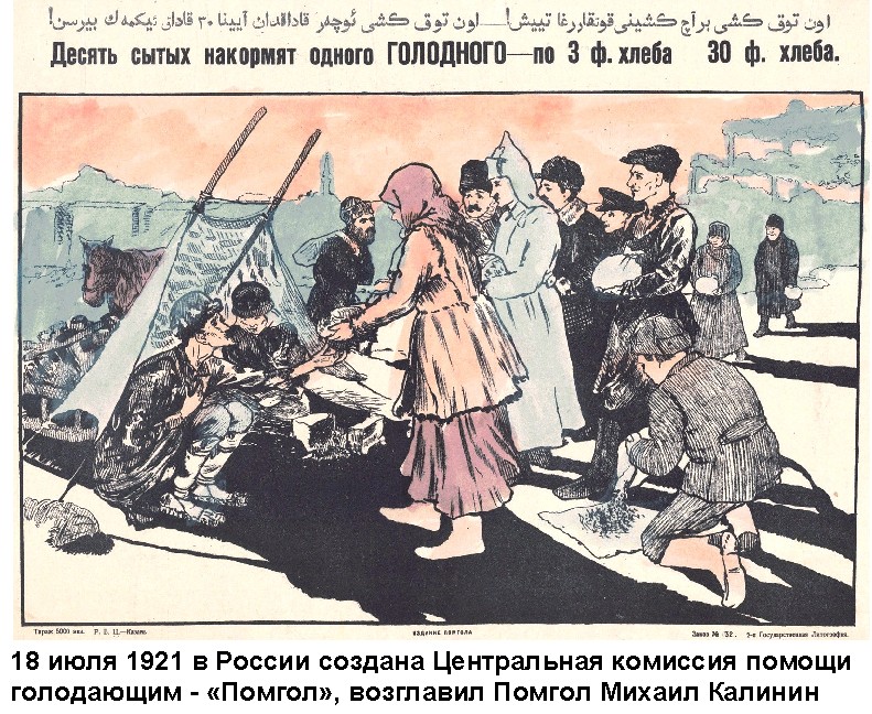 Массовый голод в россии год. Голодомор в России 1921-1923 годы.