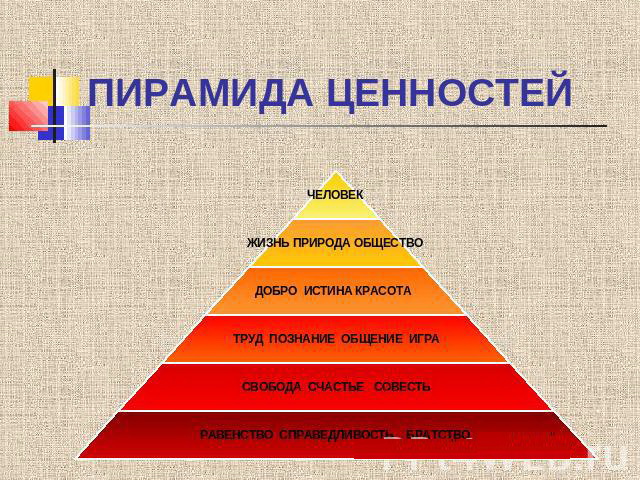 Как формируются ценности человека