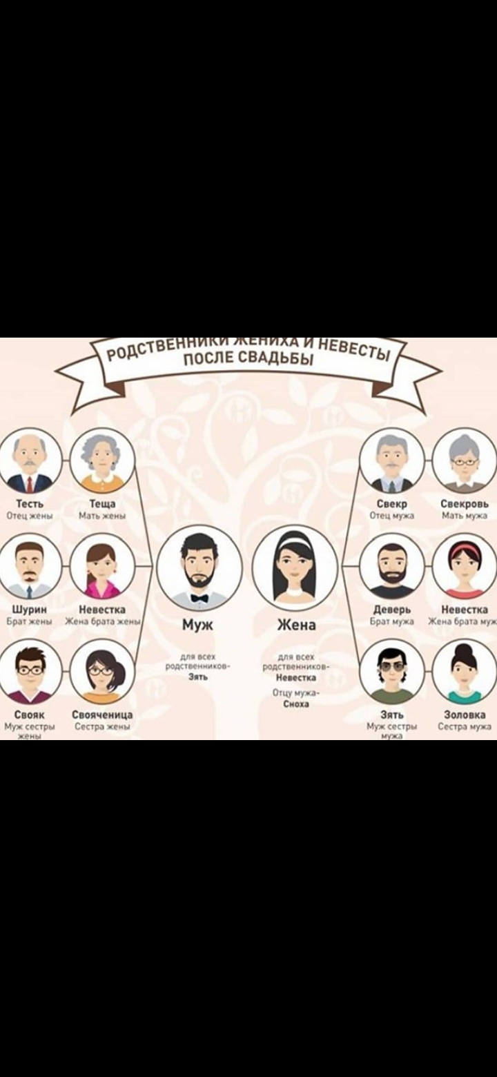incest папа 