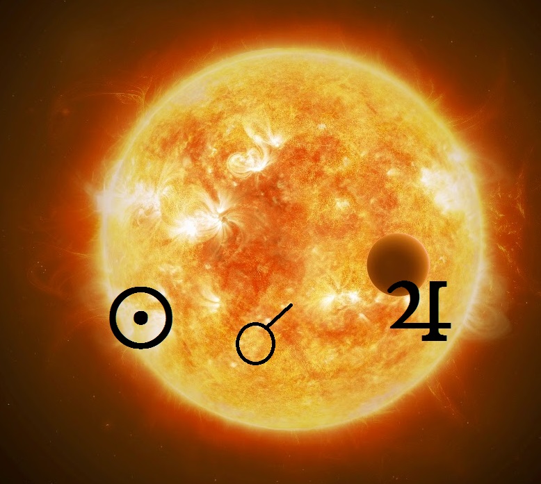 Солнце в соединении с юпитером. Соединение солнца и Юпитера. Соединение с солнцем. Соединение солнце Марс.