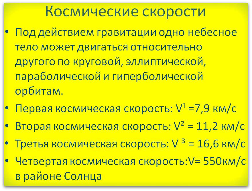 Письма о науке. 16. Вывод первой космич. скорости