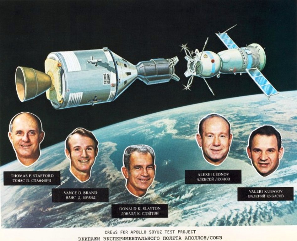 Памтные события в космонавтике в июле 1975 года