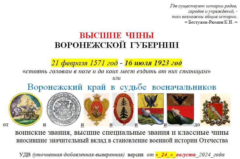 Знак кронштадтского крепостного артиллерийского полка